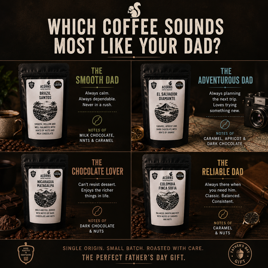 Which Coffee Sounds Most Like Your Dad?
