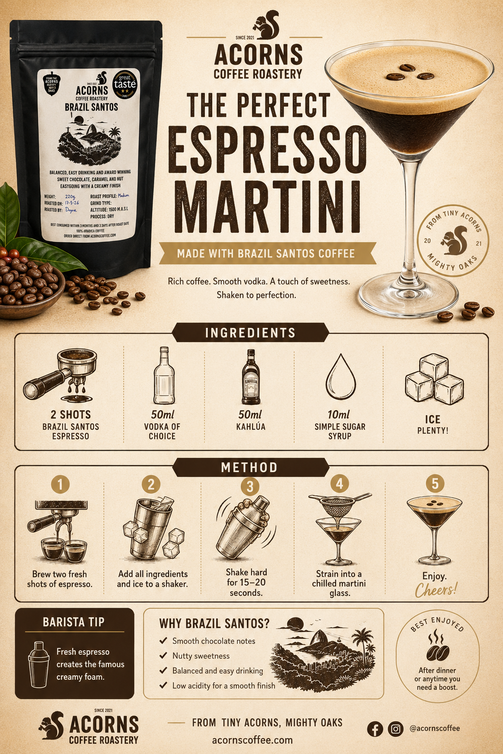 Recipe for Acorns Coffee Roastery's Espresso Martini recipe with coffee beans and a glass of cocktail.