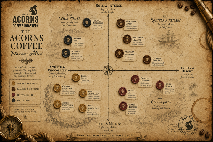 Acorns coffee flavour atlas, with single origin coffee beans mapped based on flavours. From citrus to bold to chocolate. The map is old fashioned and nautical.