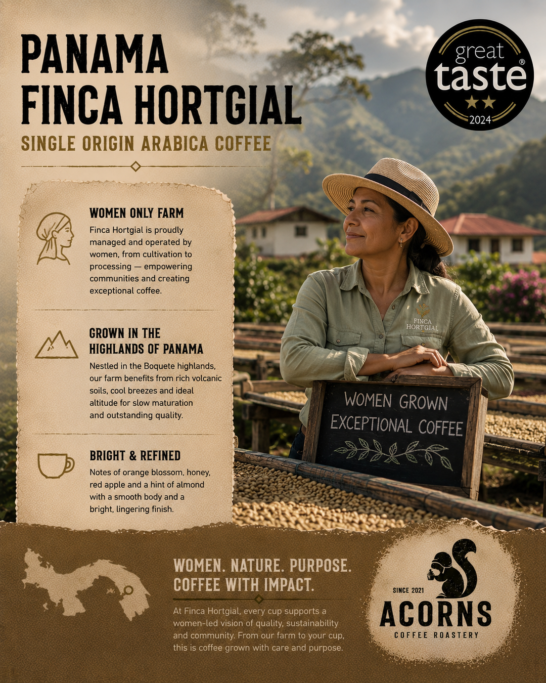 acorns coffee proudly supports panama finca hortigal to empower woman only farms