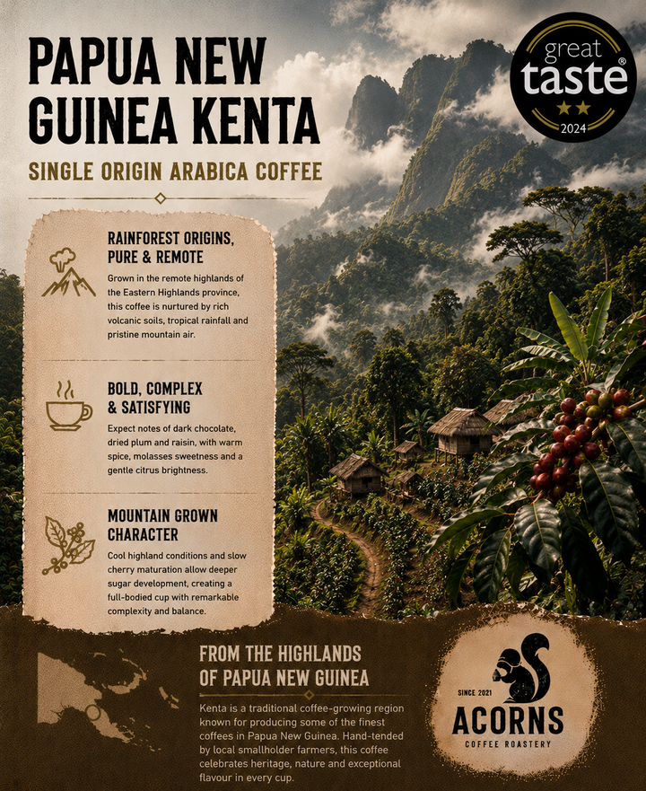 acorns coffee information card from award winning roastery for Papua New Guinea kenta explaining highlands character and flavour for the bold coffee bean