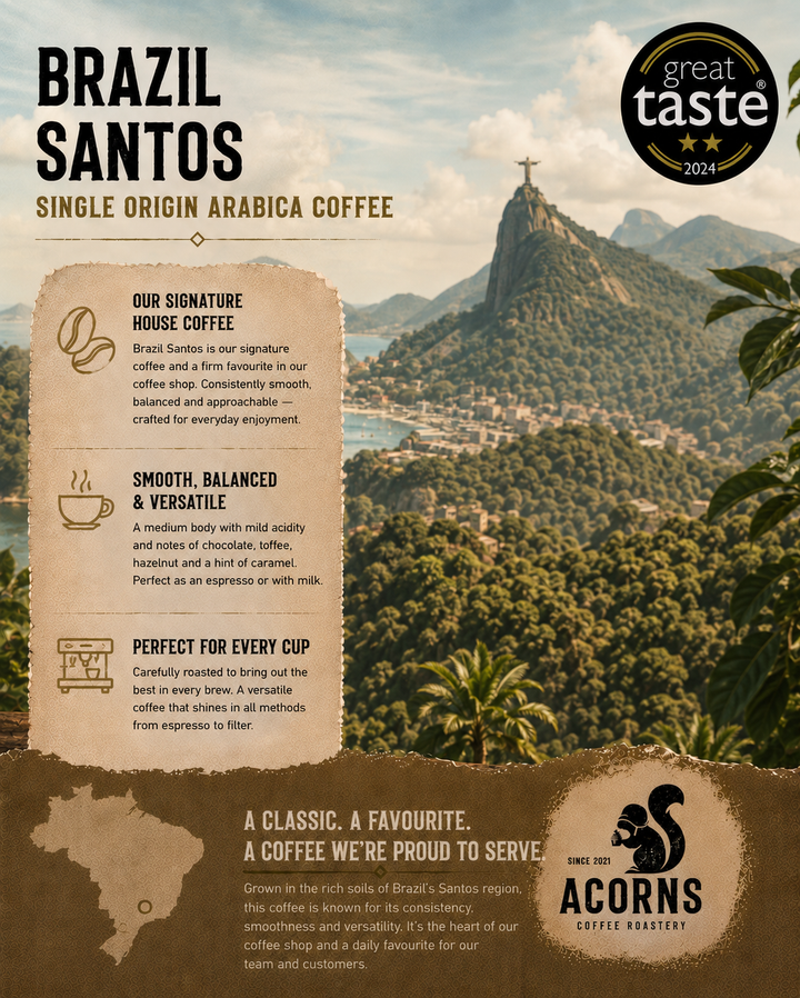 Information and detail for Acorns Coffee Brazil Santos single origin Arabica coffee with a scenic background of a mountain and city.